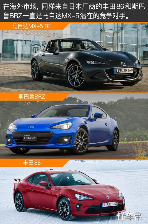 WhoismysunshineMX-5/A3/2系对比测试