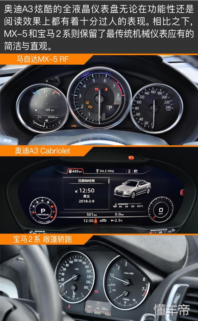 WhoismysunshineMX-5/A3/2系对比测试