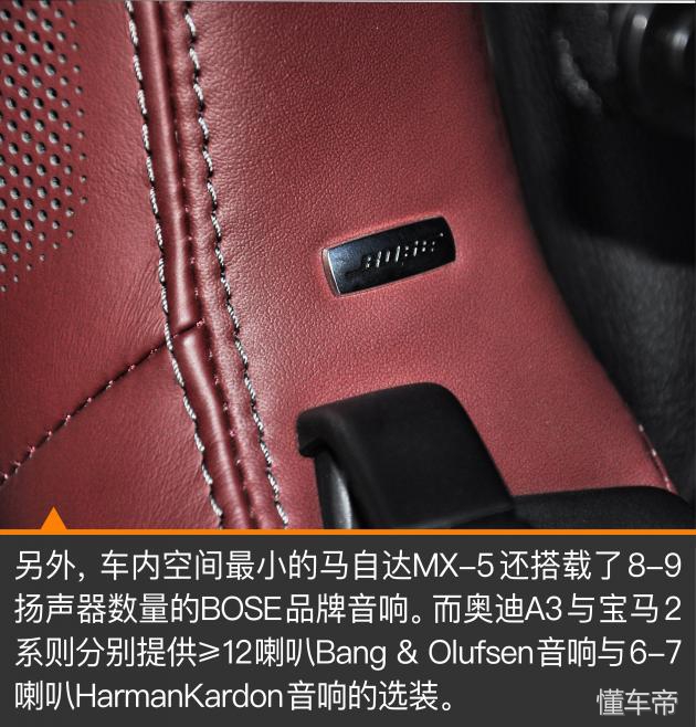 WhoismysunshineMX-5/A3/2系对比测试