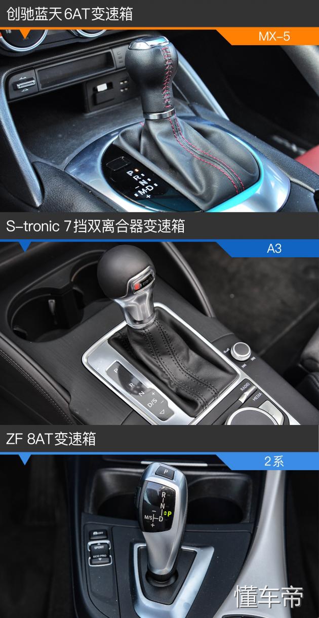 WhoismysunshineMX-5/A3/2系对比测试