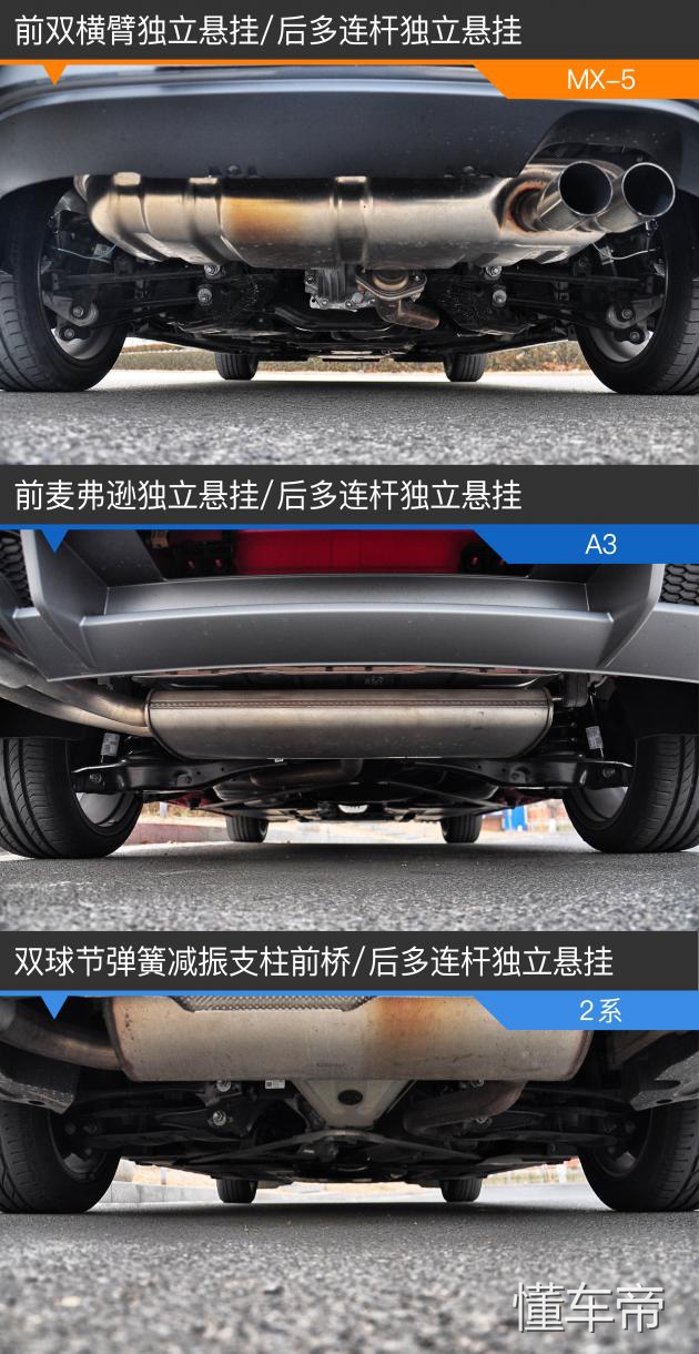 WhoismysunshineMX-5/A3/2系对比测试