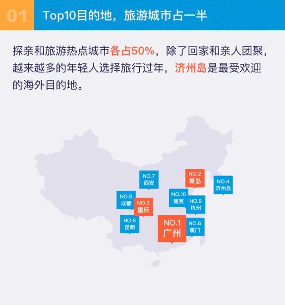 信用飞1万元分期图片,信用飞分期如何提前结清