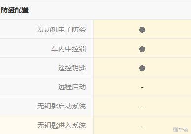 开起亚k5是什么体验,开起亚k2的都是什么人