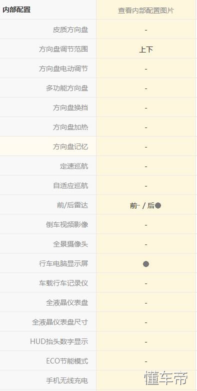 开起亚k5是什么体验,开起亚k2的都是什么人
