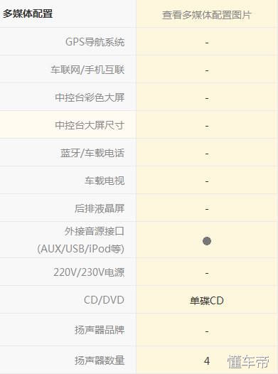 开起亚k5是什么体验,开起亚k2的都是什么人
