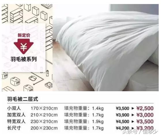 lv和gucci最新消息,lv又要涨价了吗2021