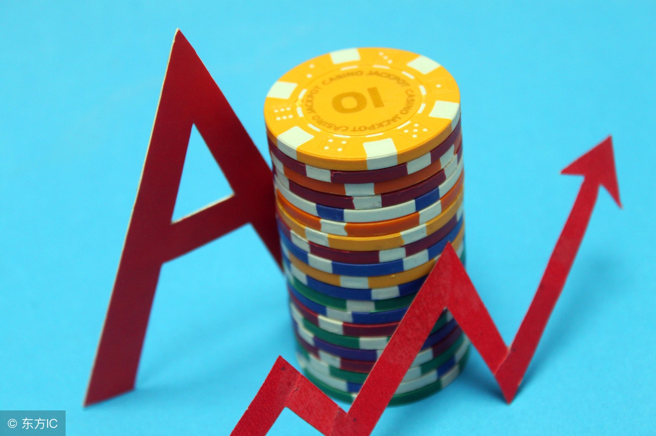 期货两线战法,期货两极分化