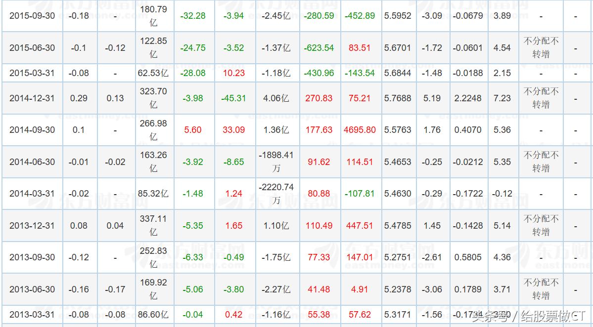 新钢股份最新分析,新钢股份后市走势分析最新