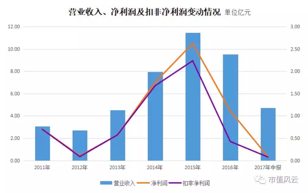 鼎汉技术股票最新分析,鼎汉技术今天为何涨20%