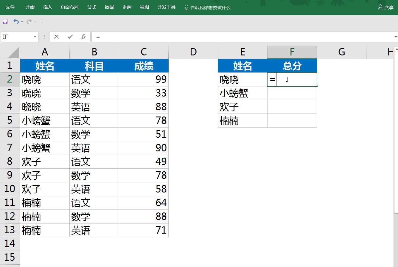 人事常用的4大函数公式大全,人事行政常用excel函数公式大全