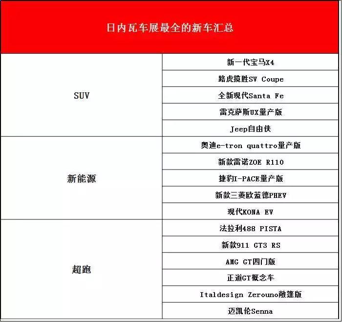 宝马x4gt售价多少,老款宝马x4gt