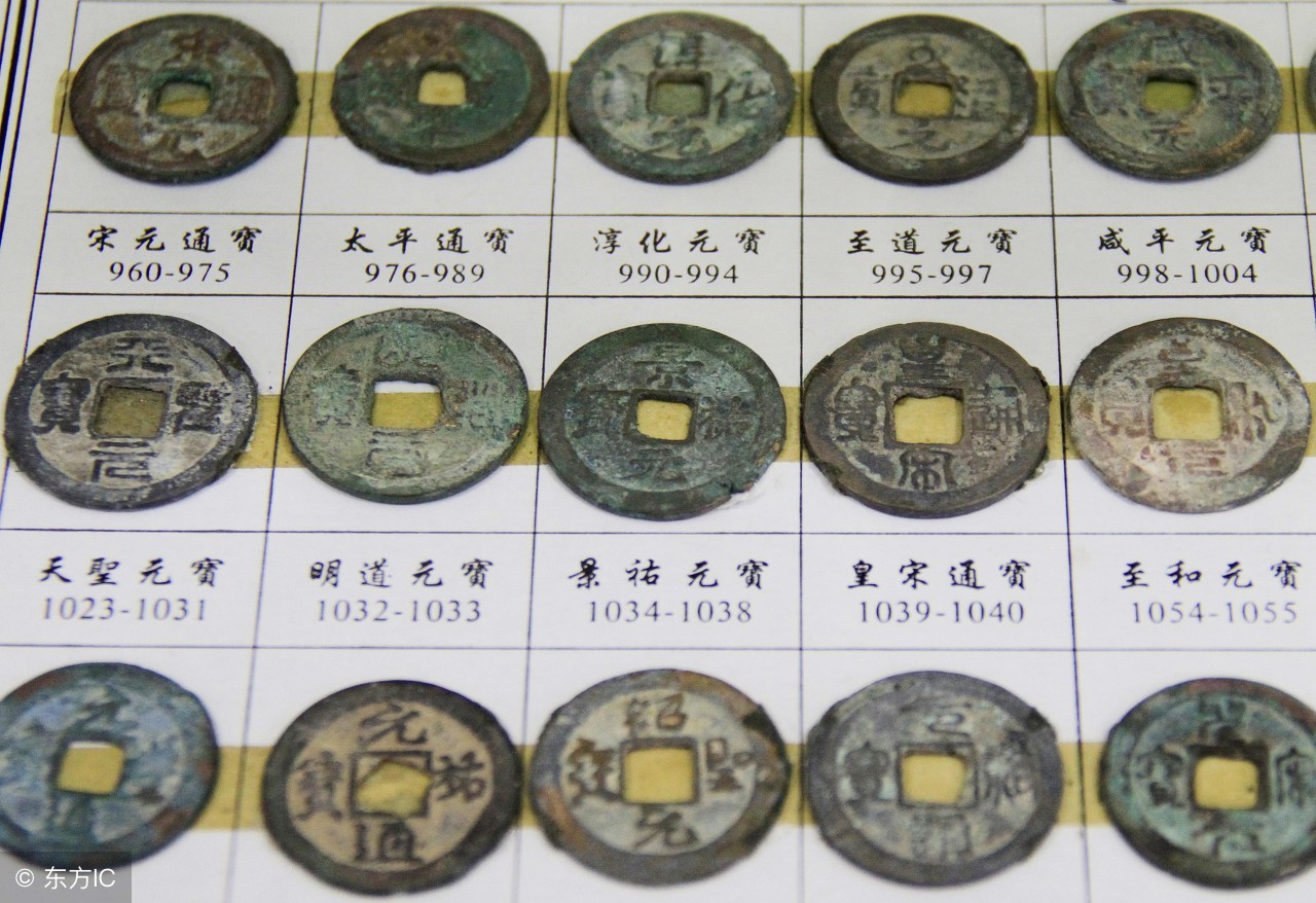 古钱币上有锈怎么去除,如何用刻刀清理锈迹斑斑古钱币