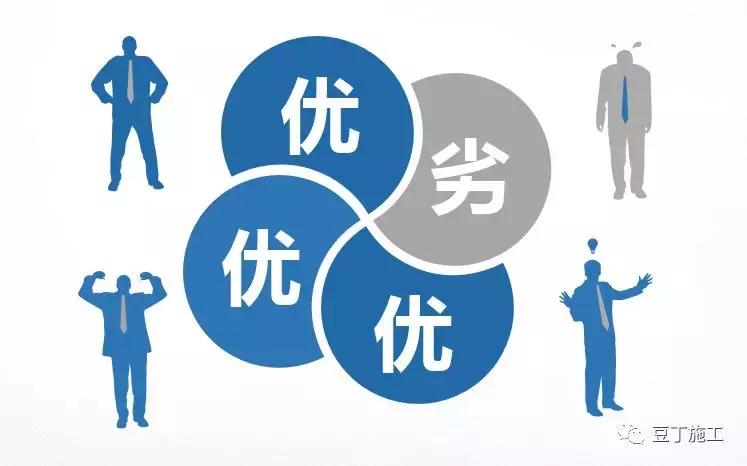 工程项目管理岗位竞聘演讲,工程项目总监岗位竞聘演讲稿