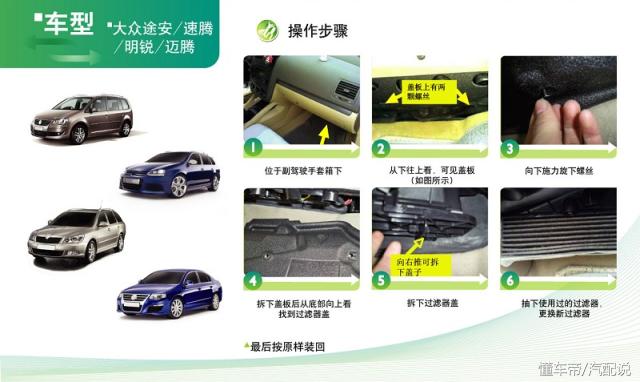 汽车空调滤芯更换教程大全,汽车空调滤芯更换教程有几种