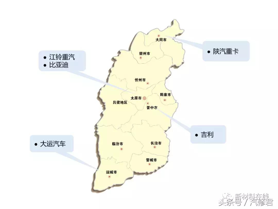 中国7大主机厂,国内有哪些主机厂