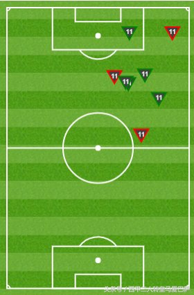 巴萨的蚊子急了开始咬人了,这样的巨星级表现才配得上1.45亿身价