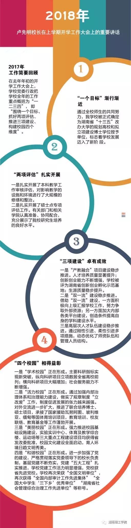 厉害了我的大学视频,厉害了我的数学