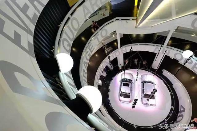 世界古典汽车博物馆,世界汽车博物馆一览