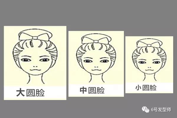 大脸发量少发型设计与脸型搭配,2021圆脸大脸胖脸最火发型