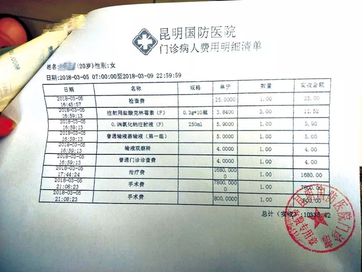 昆楚高速连发车祸4死;女大学生做“25元妇检”结果花万元