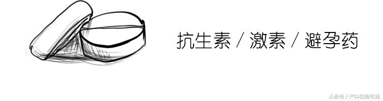 霉菌——外阴瘙痒的罪魁祸首