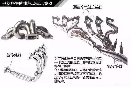 双流道涡轮增压器工作原理,柴油机涡轮增压器工作原理