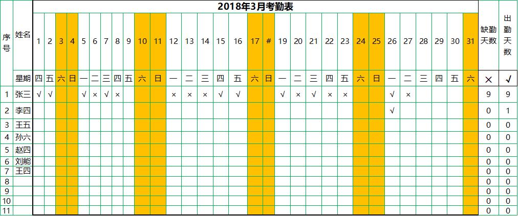 如何用excel制作完整的考勤表,详细讲解怎么用excel做考勤表