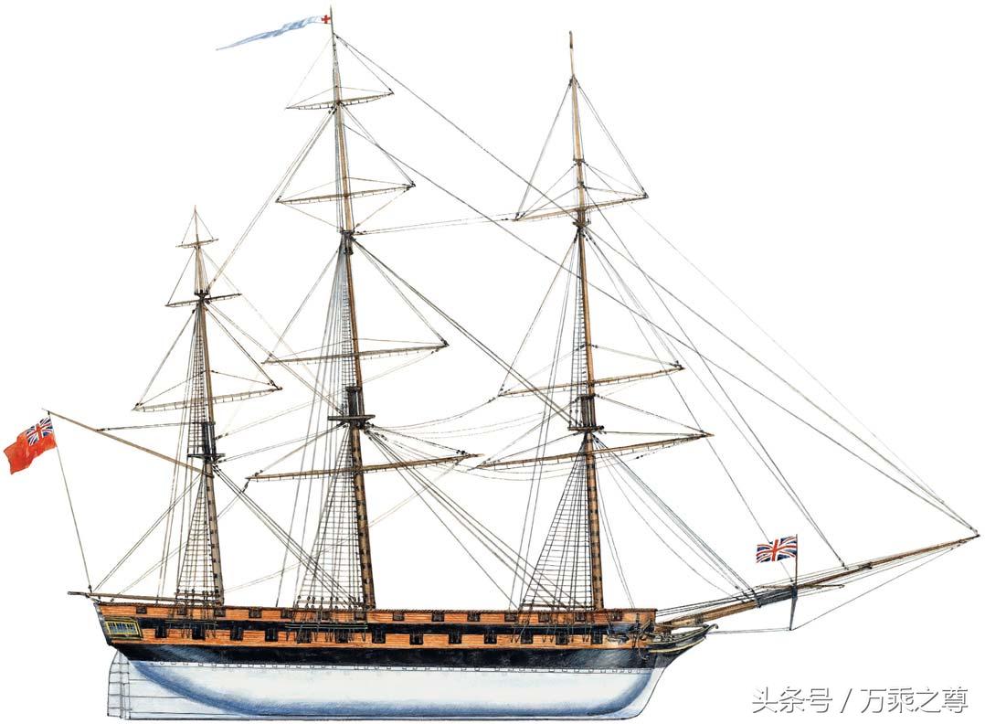 怒海争锋风帆战舰吨位,巅峰战舰经典战舰设计图