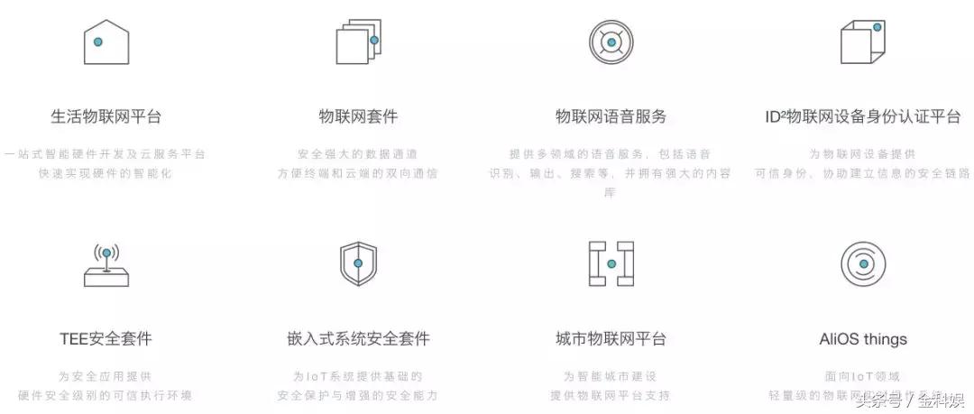 物联网设备管理平台paas,物联网paas平台定制