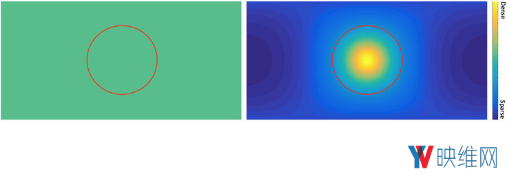 Facebook推出360度视频传输质量评估标准:SSIM360和360QVM