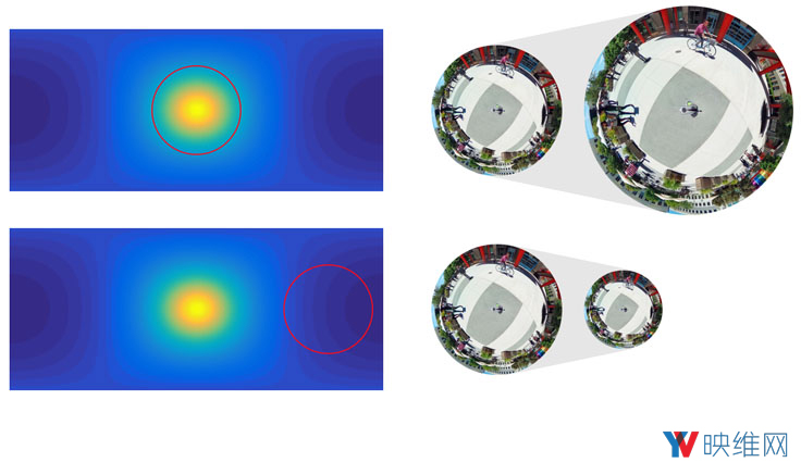 Facebook推出360度视频传输质量评估标准:SSIM360和360QVM