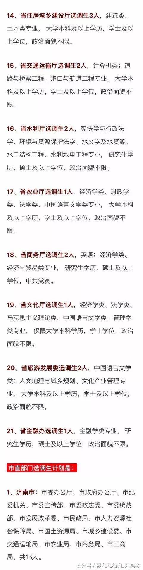 山东省选调生如何备考,山东选调生常识备考