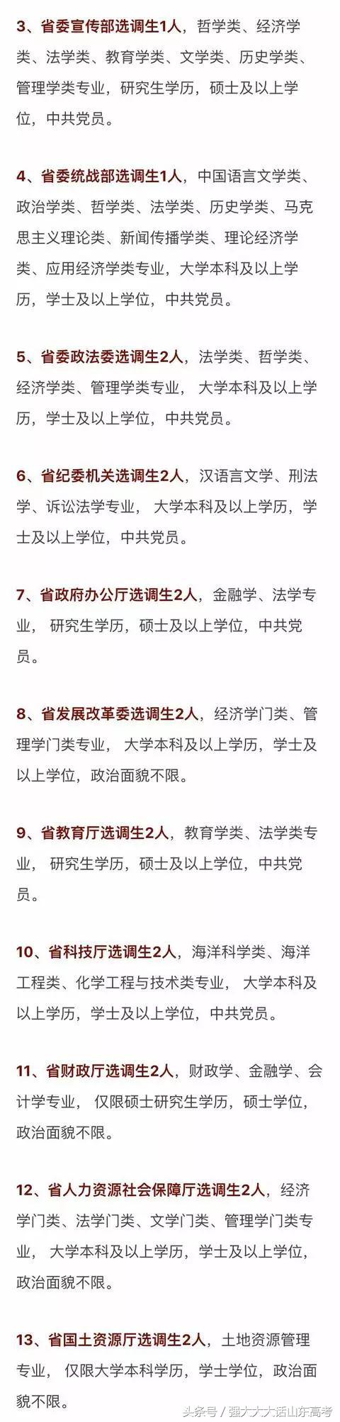 山东省选调生如何备考,山东选调生常识备考