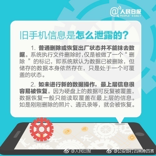 旧手机删除通讯录、短信、照片等信息都能恢复!怎么处理最保险?注销手机号该怎么做?