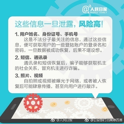 旧手机删除通讯录、短信、照片等信息都能恢复!怎么处理最保险?注销手机号该怎么做?