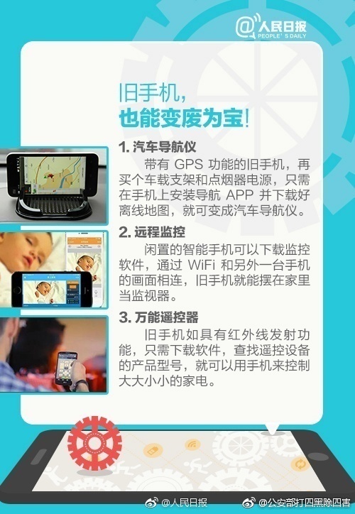 旧手机删除通讯录、短信、照片等信息都能恢复!怎么处理最保险?注销手机号该怎么做?