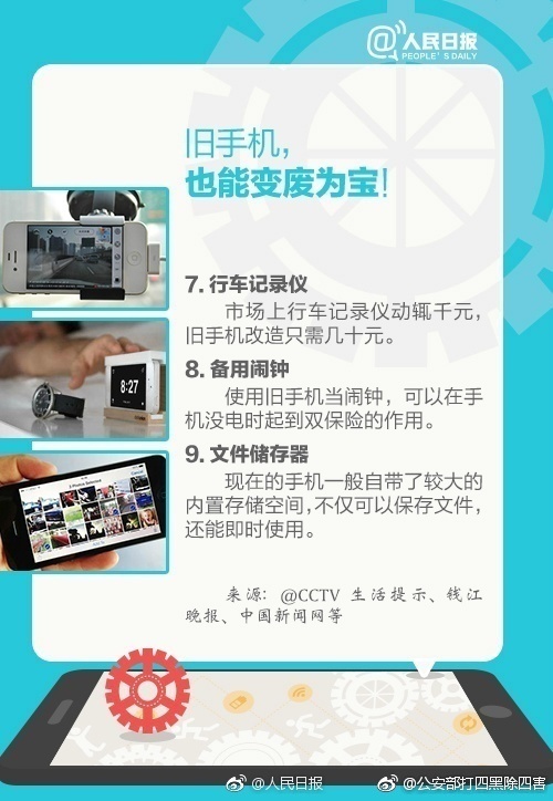 旧手机删除通讯录、短信、照片等信息都能恢复!怎么处理最保险?注销手机号该怎么做?