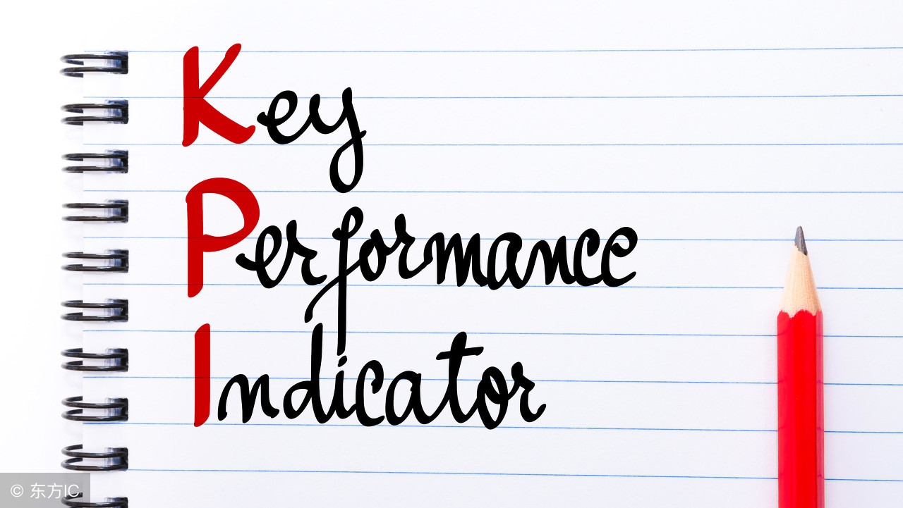 kpi每项指标与权重计算方式,okr和kpi的理解