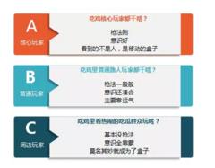 绝地求生蓝洞吃鸡攻略,绝地求生蓝洞增加资源点计划