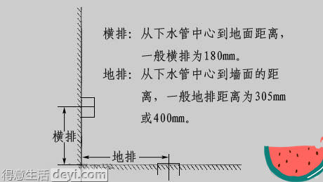 马桶怎么选择才能又便宜又好用,推荐一款好用又好看的马桶