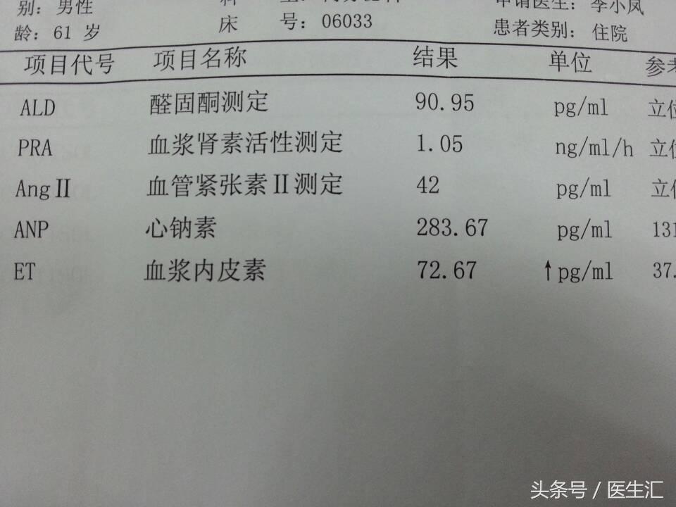 2型糖尿病自愈的真实例子,2型糖尿病病例