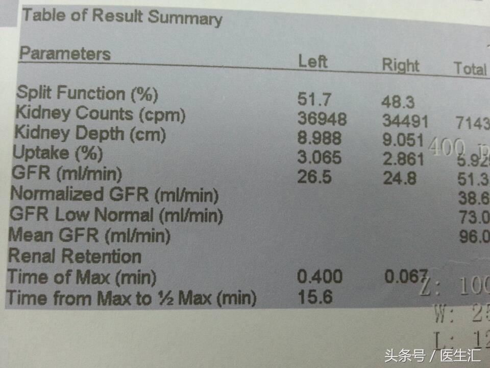 2型糖尿病自愈的真实例子,2型糖尿病病例
