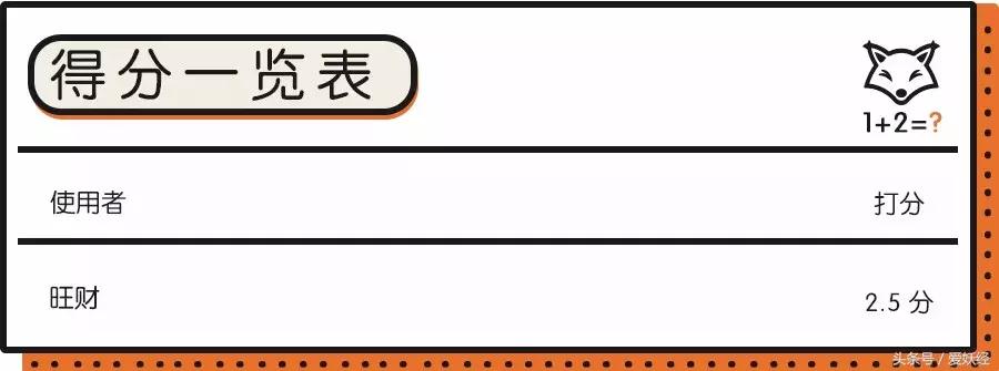 妖社区榜单|怎样才能给主子一个舒适的如厕体验