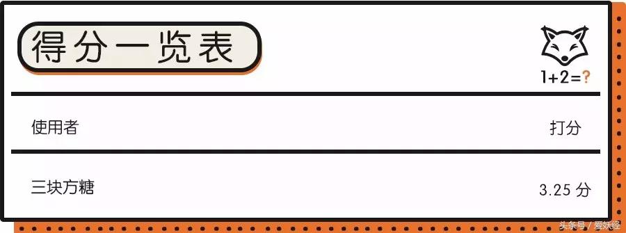 妖社区榜单|怎样才能给主子一个舒适的如厕体验