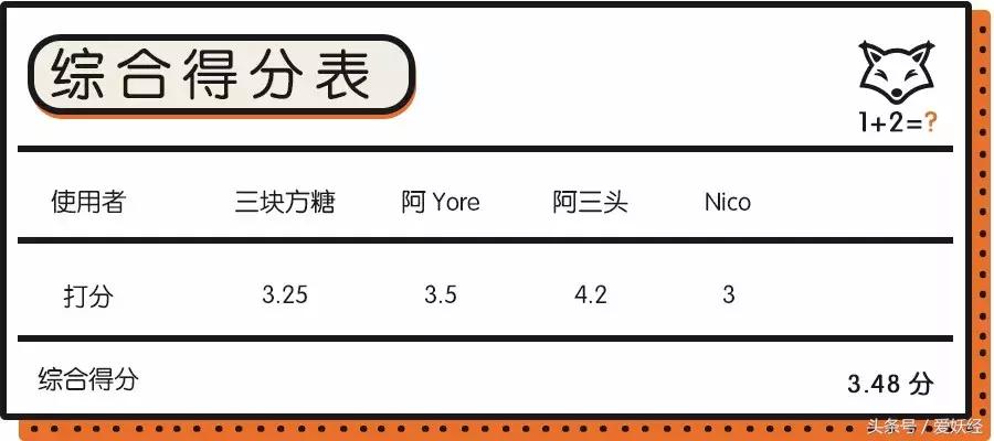 妖社区榜单|怎样才能给主子一个舒适的如厕体验