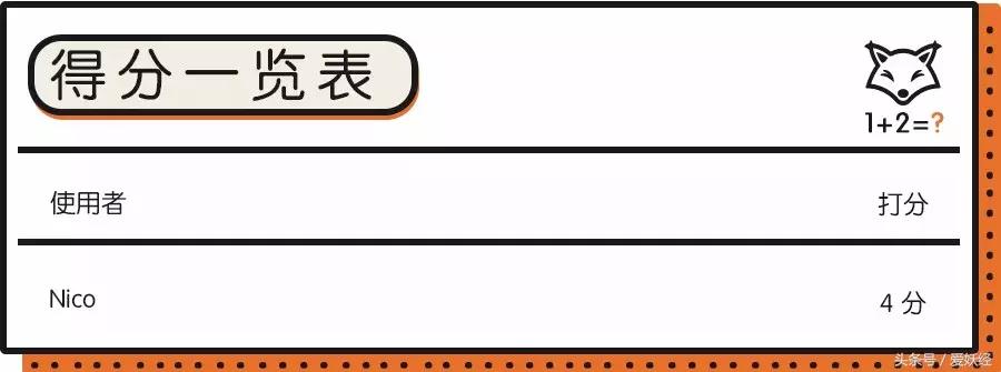 妖社区榜单|怎样才能给主子一个舒适的如厕体验