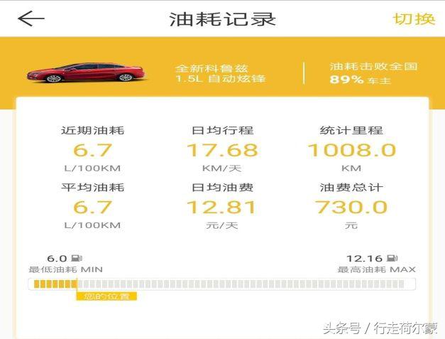 2015科鲁兹1.5经典自动挡真实油耗,14年雪佛兰科鲁兹1.8自动油耗多少