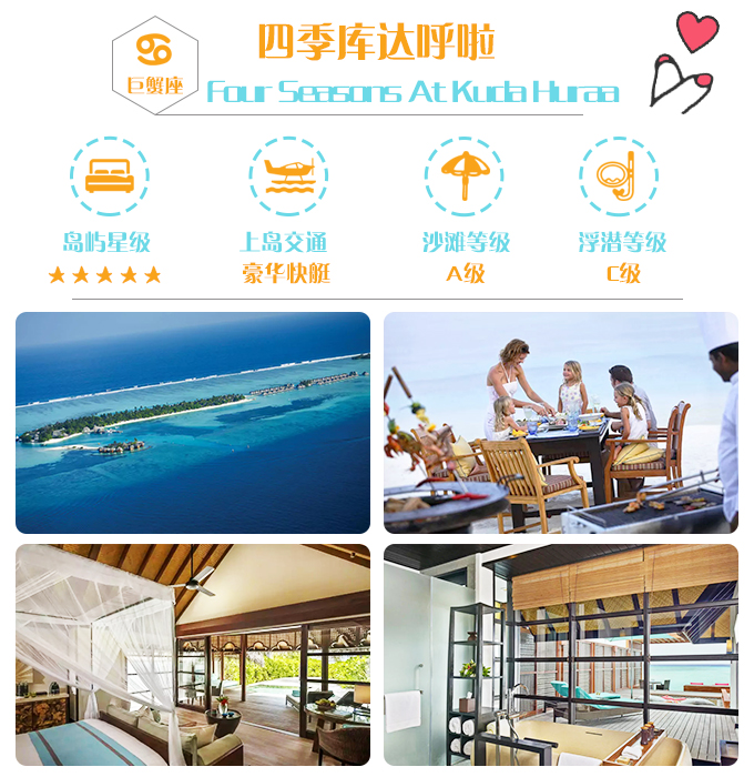 马尔代夫旅游文章,马尔代夫文章