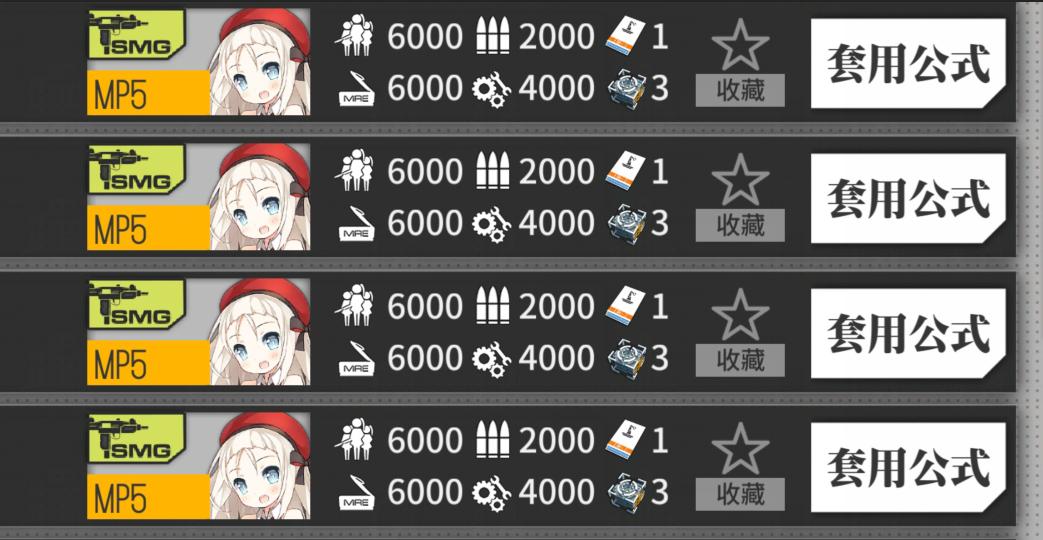 核心势力到达指挥官气到变形，《少女前线》3大核心巨头都是谁？