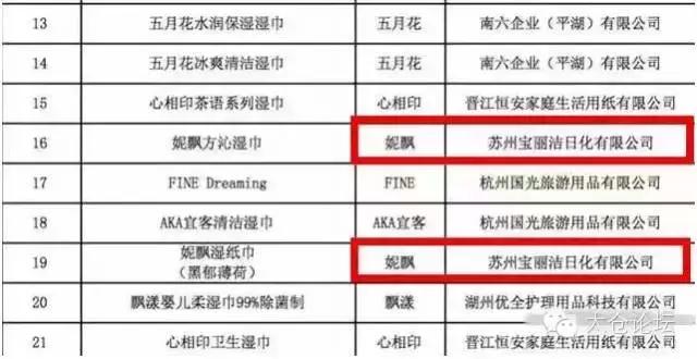 宝宝用的湿巾里有防腐剂吗,儿童湿巾有防腐剂吗